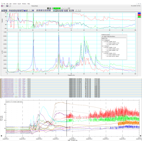 usens, 유센스, 공진, FRF, 기계상태 모니터링, ONLINE MONITORING